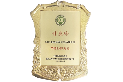 2024��Ʒ��ҵ����Ʒ�Ƽ�ֵ